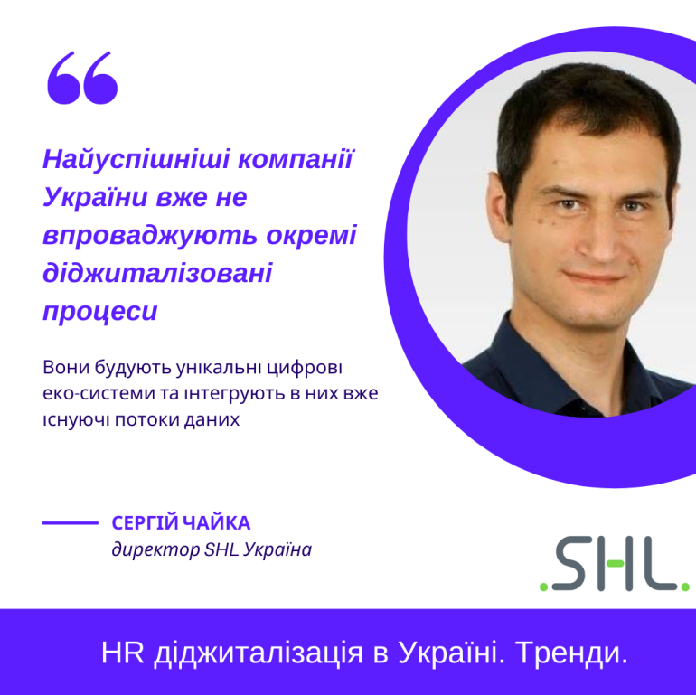 HR діджиталізація в Україні. Тренди.